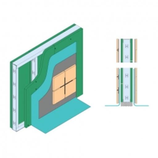 GypWall CLASSIC Moisture Resistant System.jpg